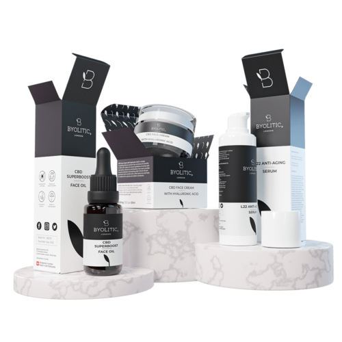 Skincare CBD Bundle